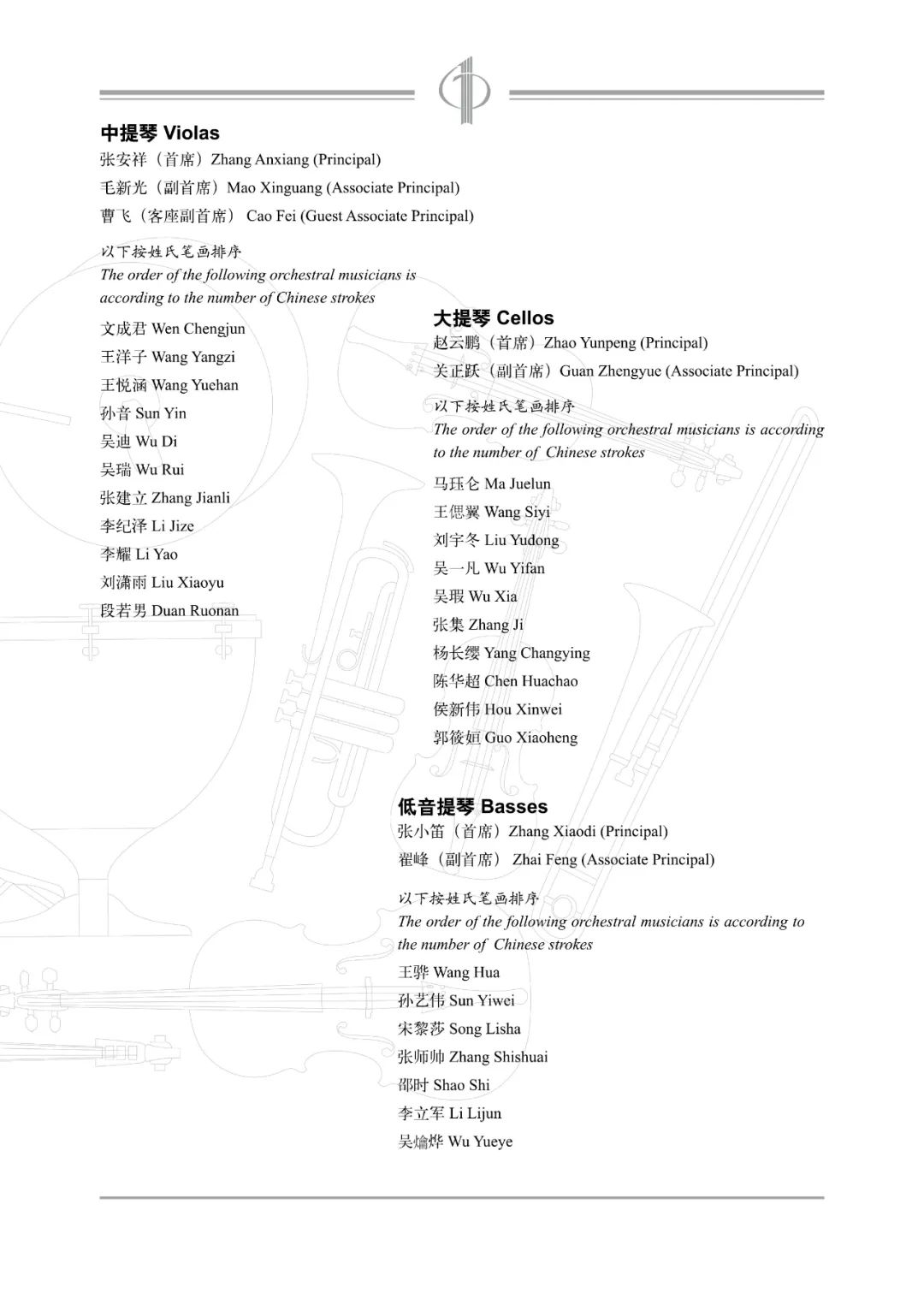 中国爱乐乐团2021-2022音乐季
